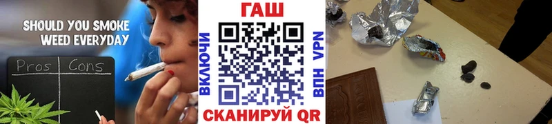 ГАШИШ индика сатива  Полярный 